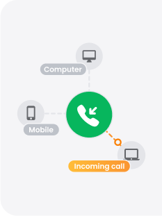 Skambučių centro įeinanti programinė įranga