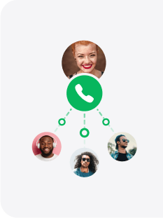 Skambučių centro skambučių perkėlimai