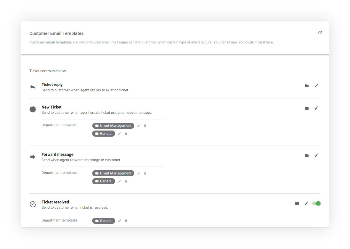 El pašto šablonų konfigūracija