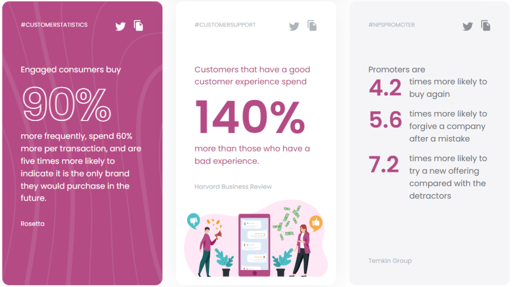Skambučių centro klientų aptarnavimo statistika