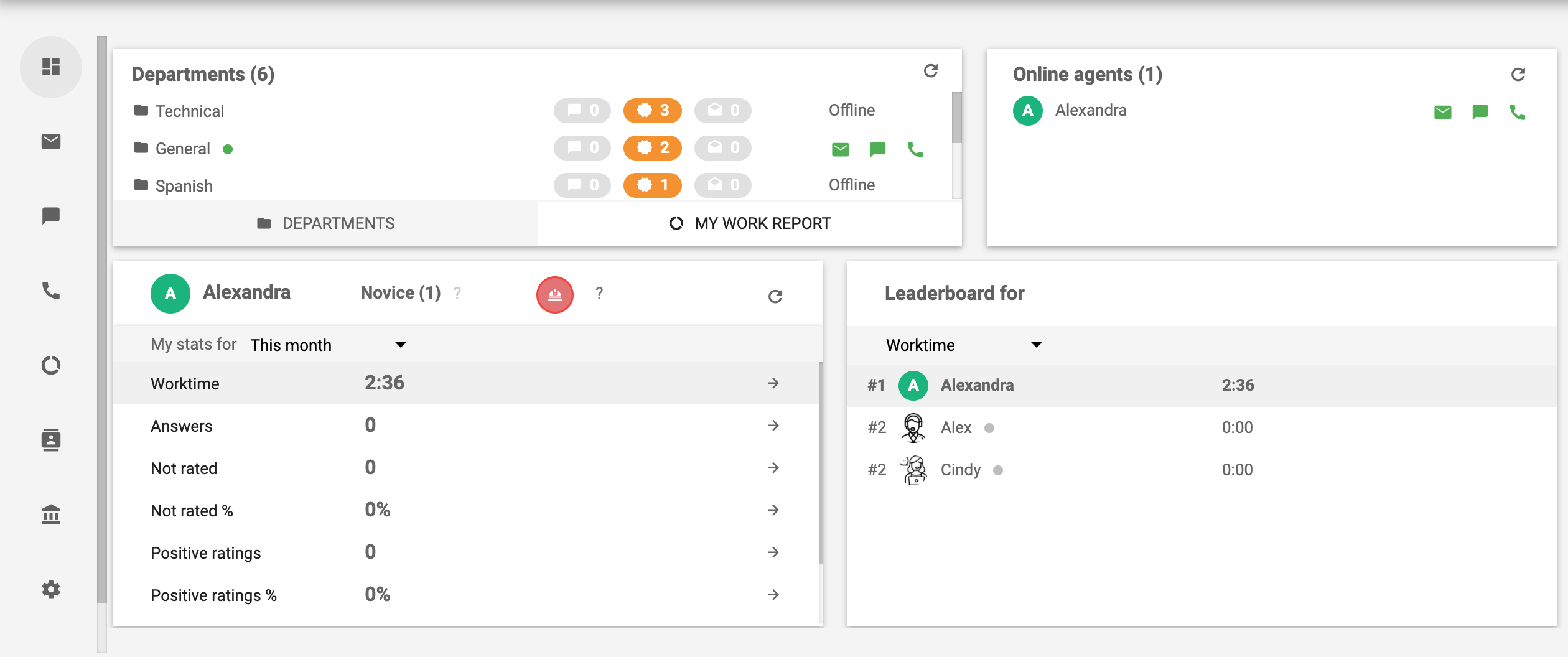 skambučių-centro-programinė-įranga-LiveAgent
