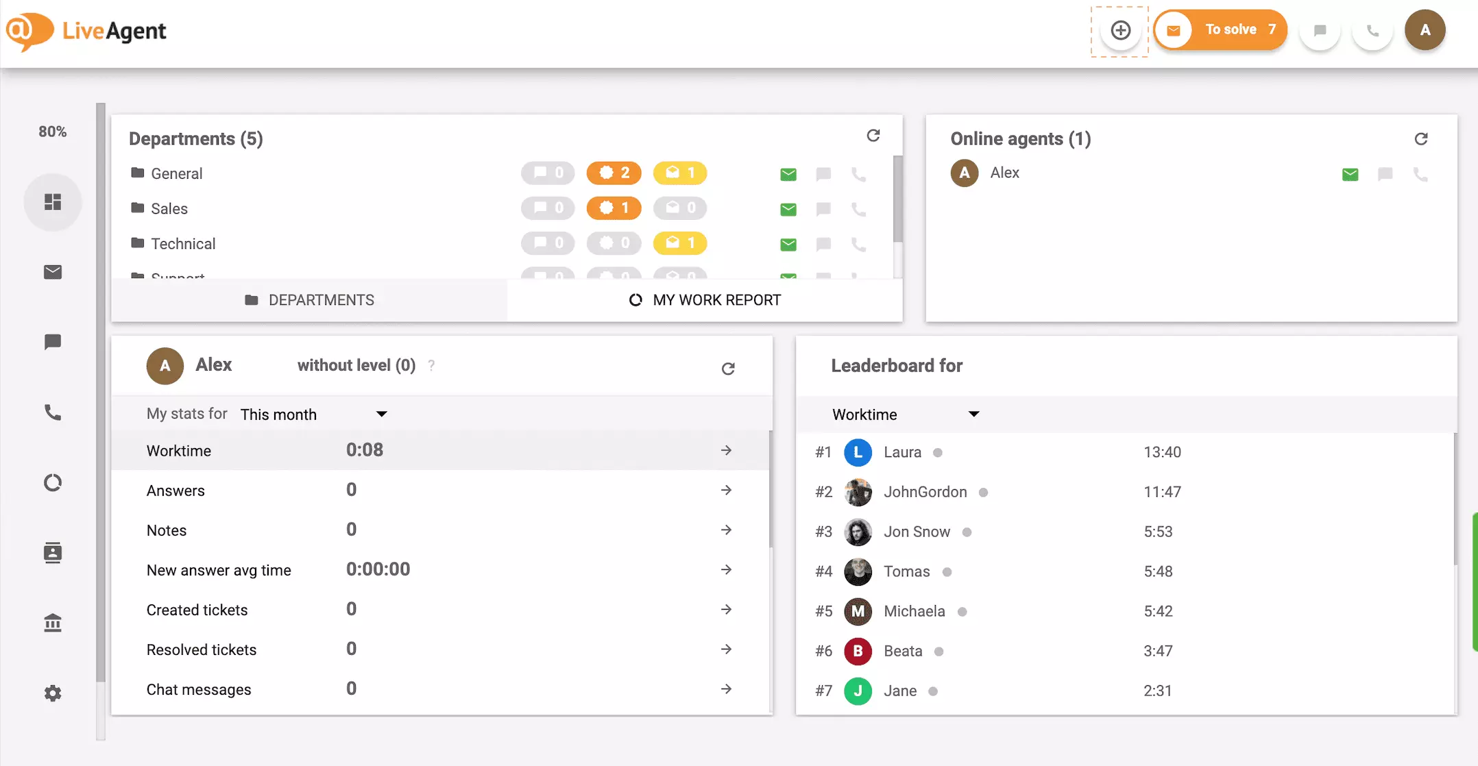Ataskaitų srities pliuso mygtukas