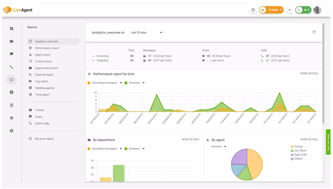 Analitika ir ataskaitavimas kliento palaikymo įrankiui