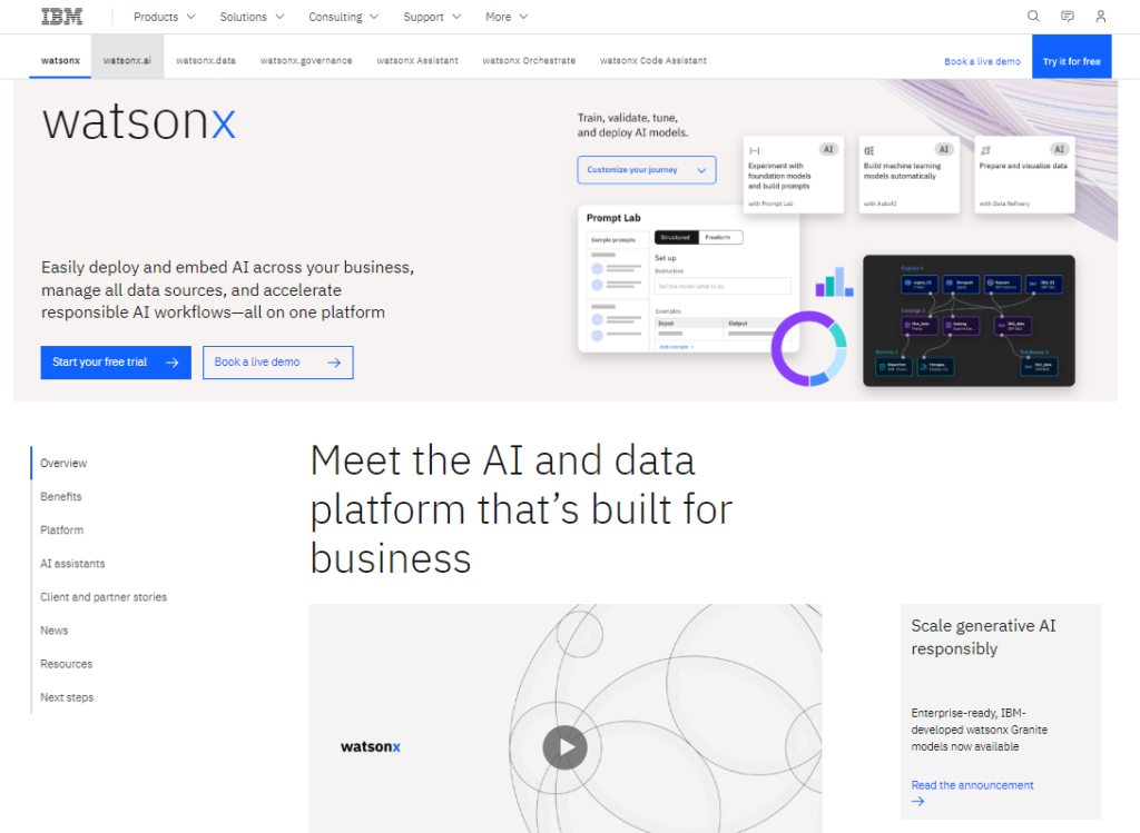 IBM Watson pagrindinis puslapis, rodantis jų AI ir duomenų platformą