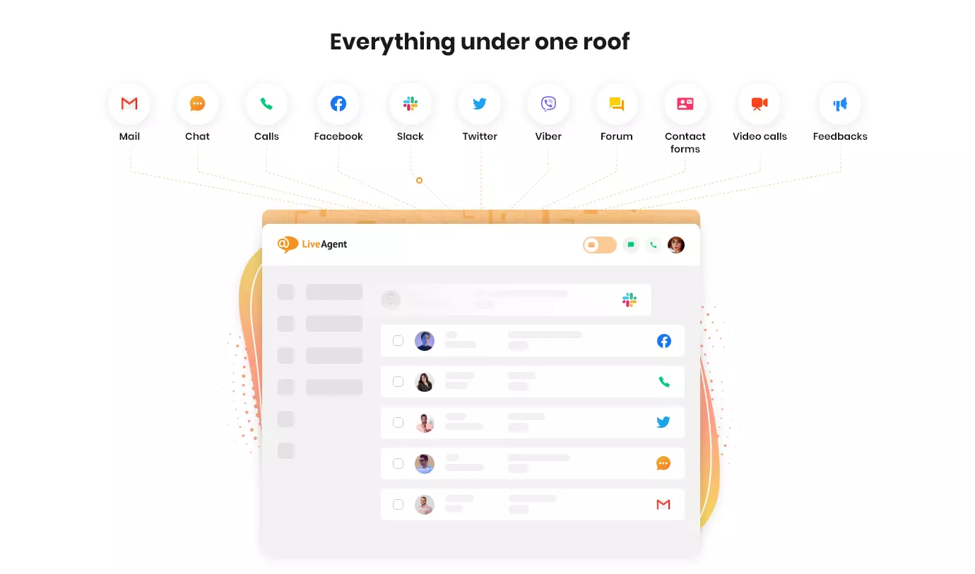 LiveAgent - Viskas po vienu stogu