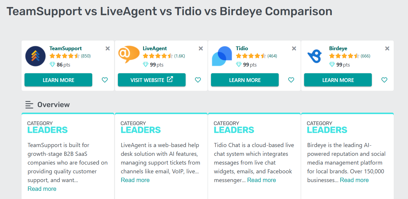 GetApp klientų aptarnavimo kategorijos lyderiai 2025 m. palyginimo lentelėje