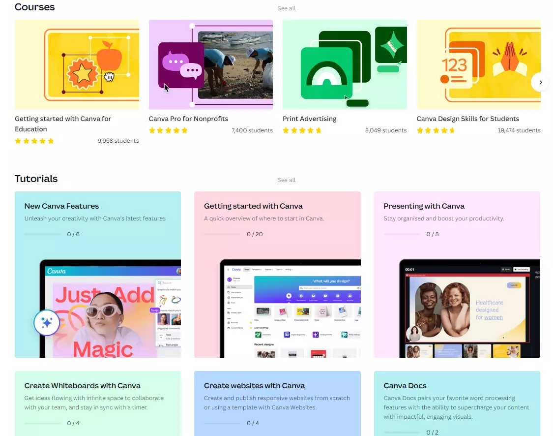 Canva dizaino mokykla