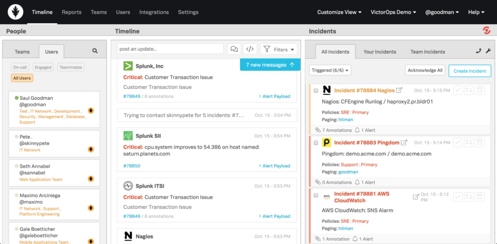 Splunk On-Call incidentų laiko juosta