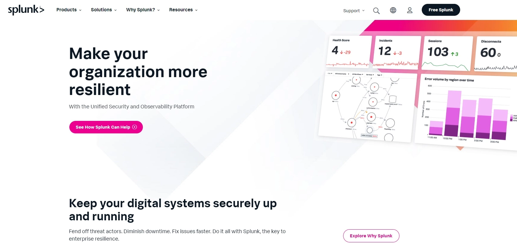 Splunk pradžios puslapis - duomenų analizės platforma realaus laiko duomenų rinkimui, analizei ir vizualizavimui