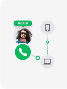 Skambučių centro skambučio maršrutizavimas