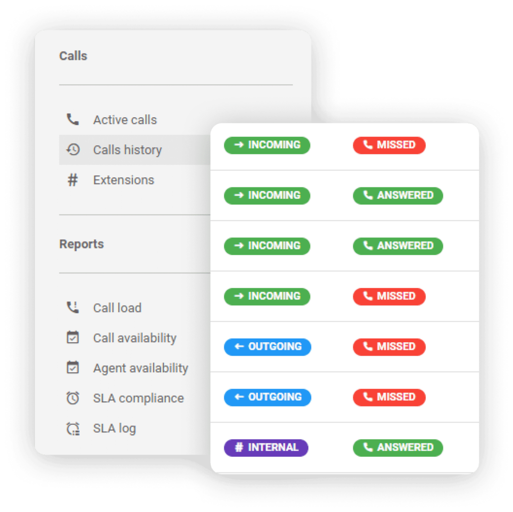 LiveAgent skambučių žurnalai