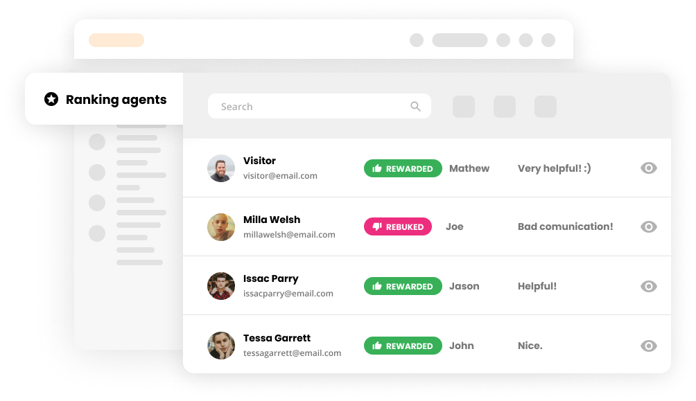 Agentų reitingavimo funkcija pagalbos stalo programinėje įrangoje - LiveAgent