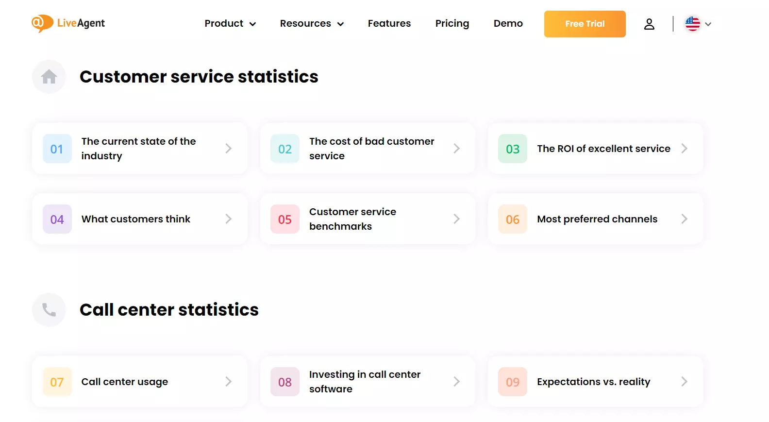 LiveAgent tyrimų centras