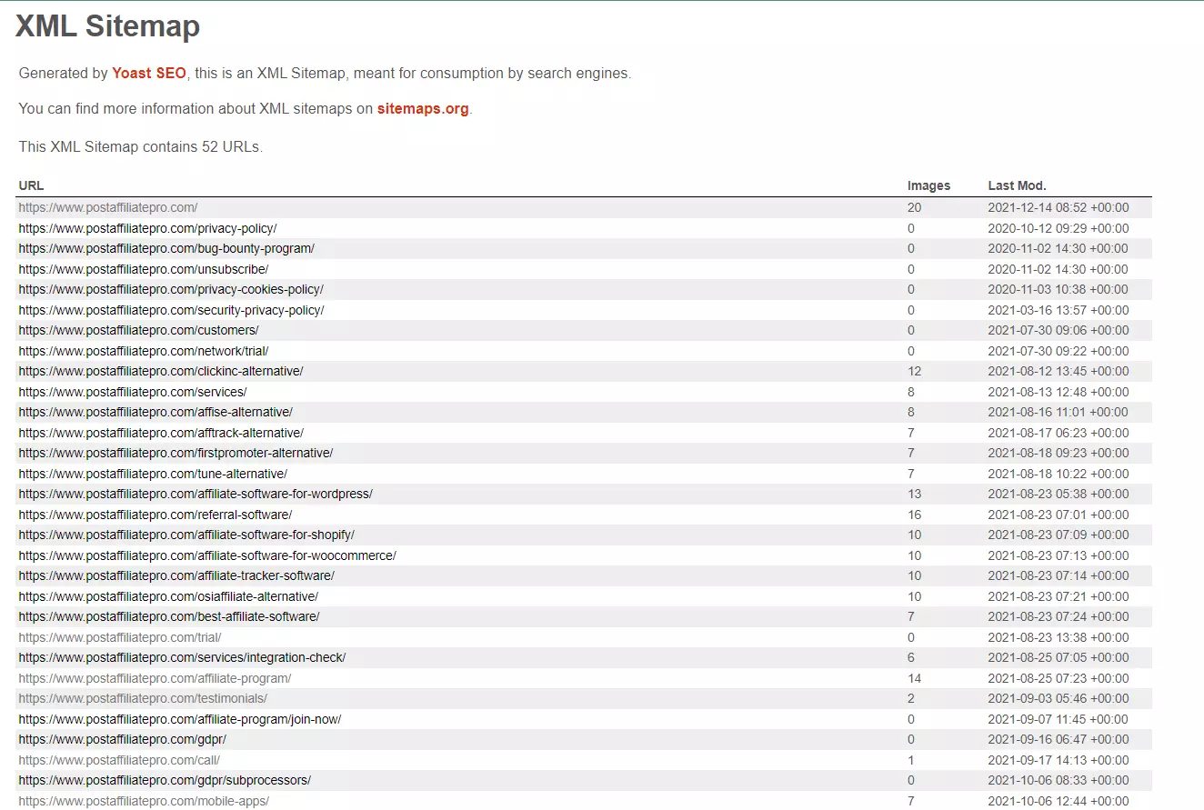 XML žemėlapio pavyzdys