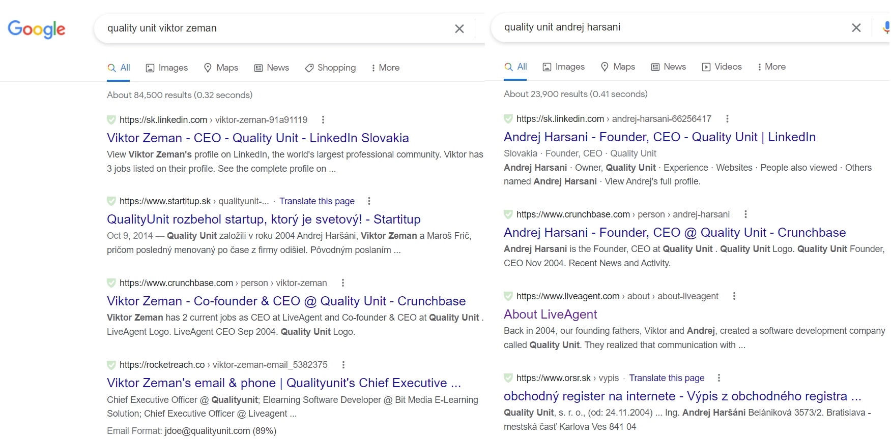 Quality Unit savininkai Google paieškoje