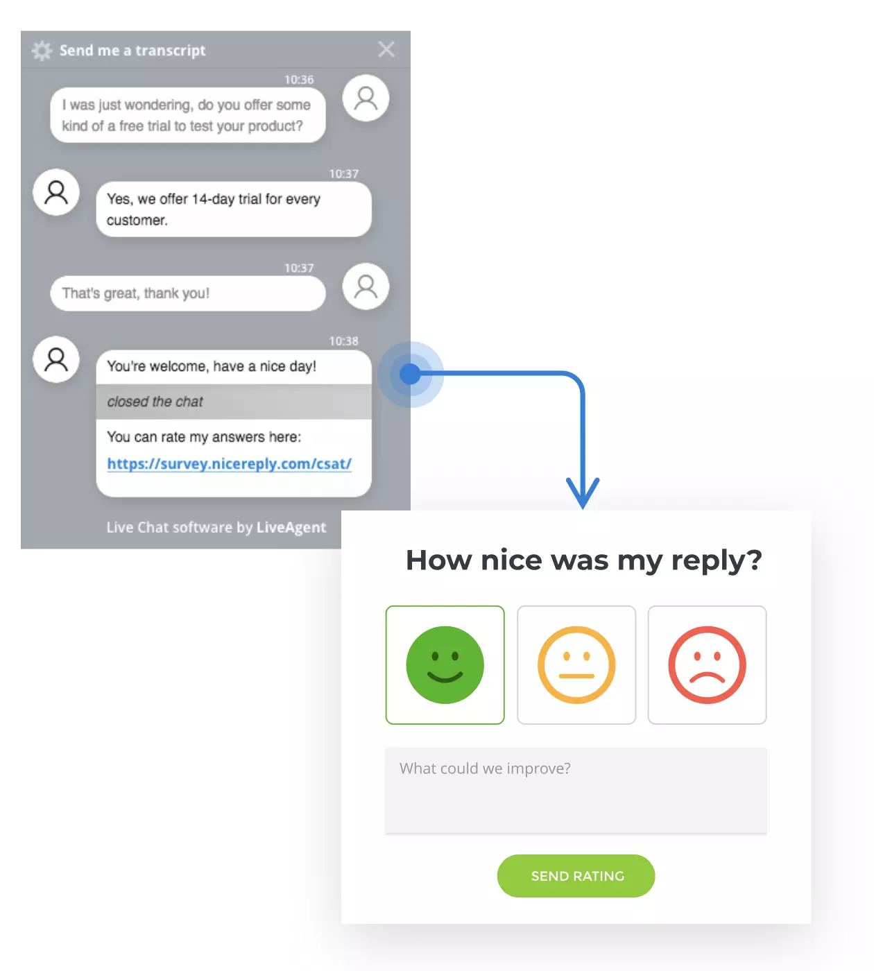 Apklausa pokalbio lange