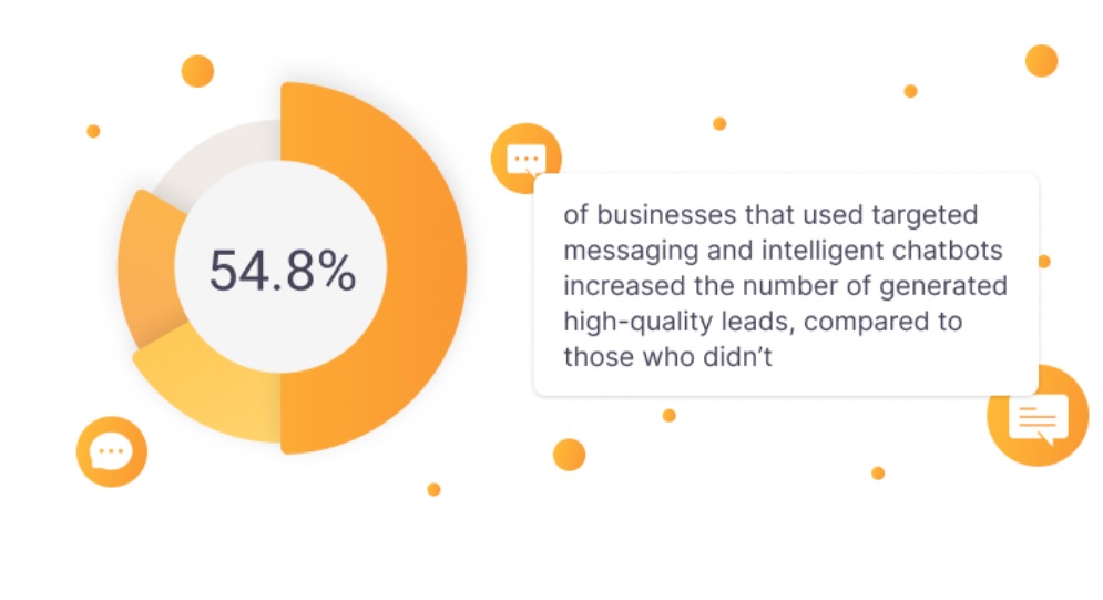 Tikslinės žinutės ir chatbotai
