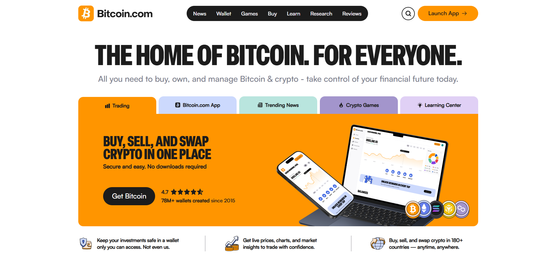 Bitcoin pagalbos stalo kontaktai