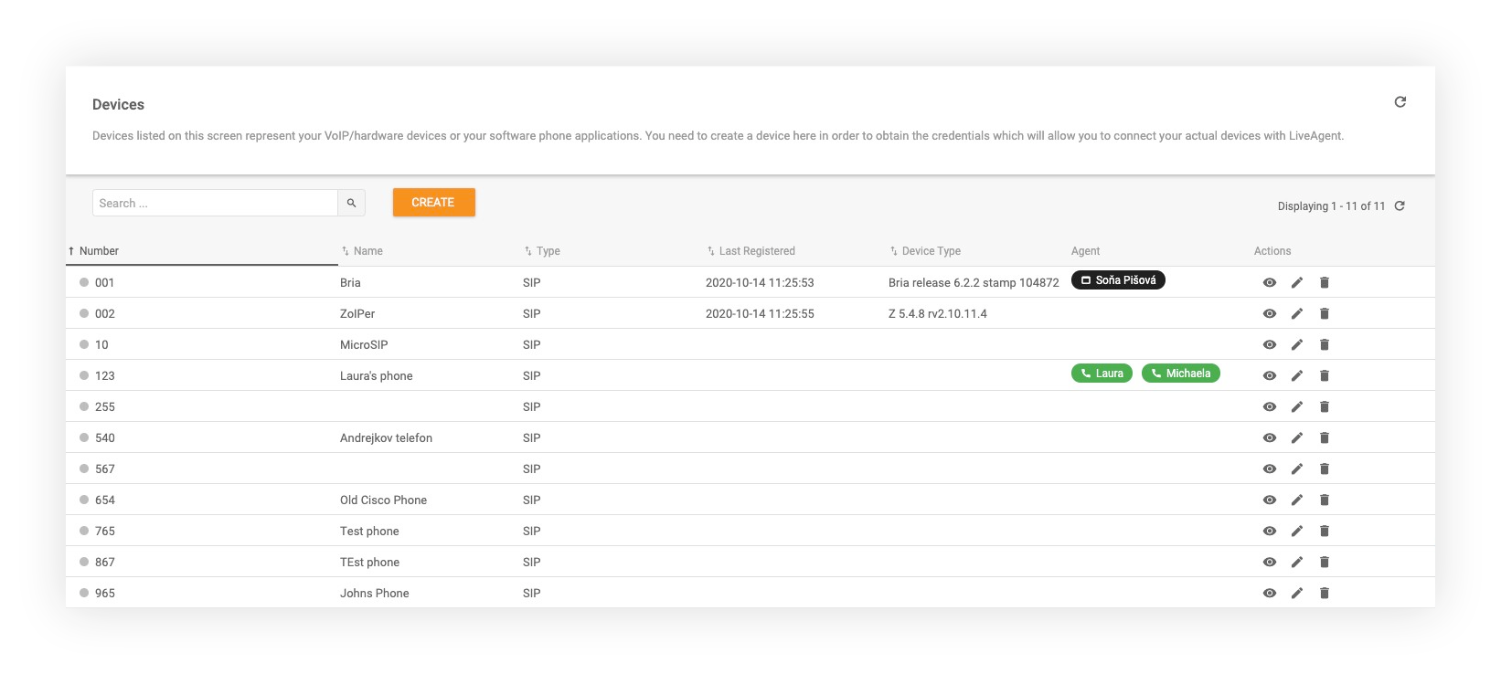 Palaikyti skambučių įrenginių funkcijos