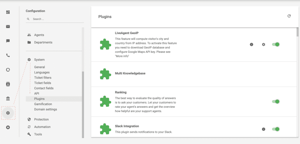 LiveAgent papildiniai
