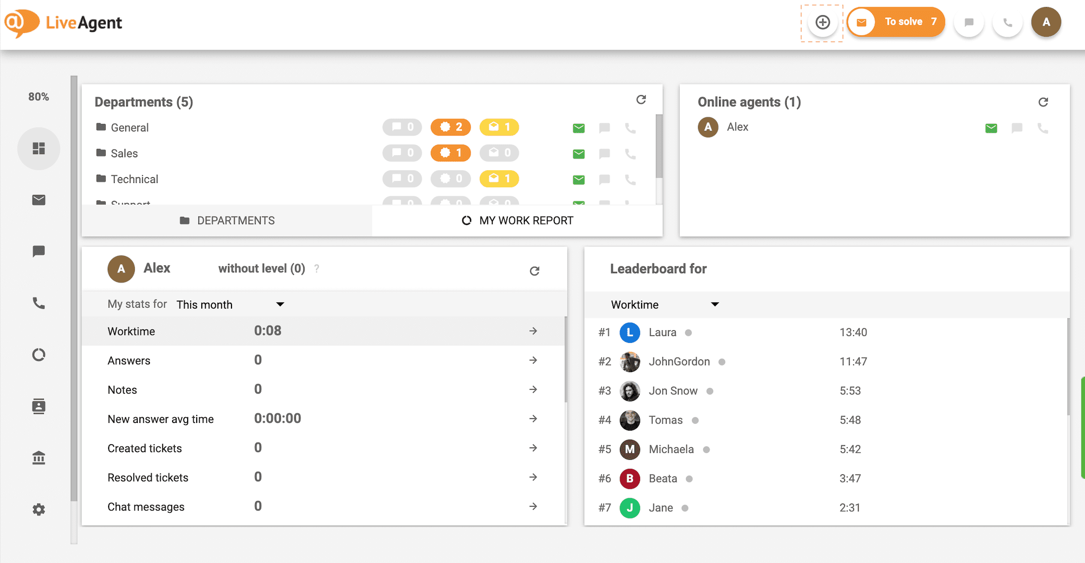 LiveAgent pliuso mygtukas