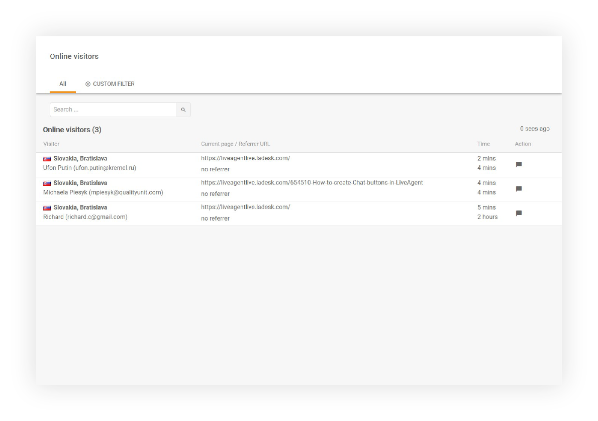 Internetinių lankytojų pavyzdys