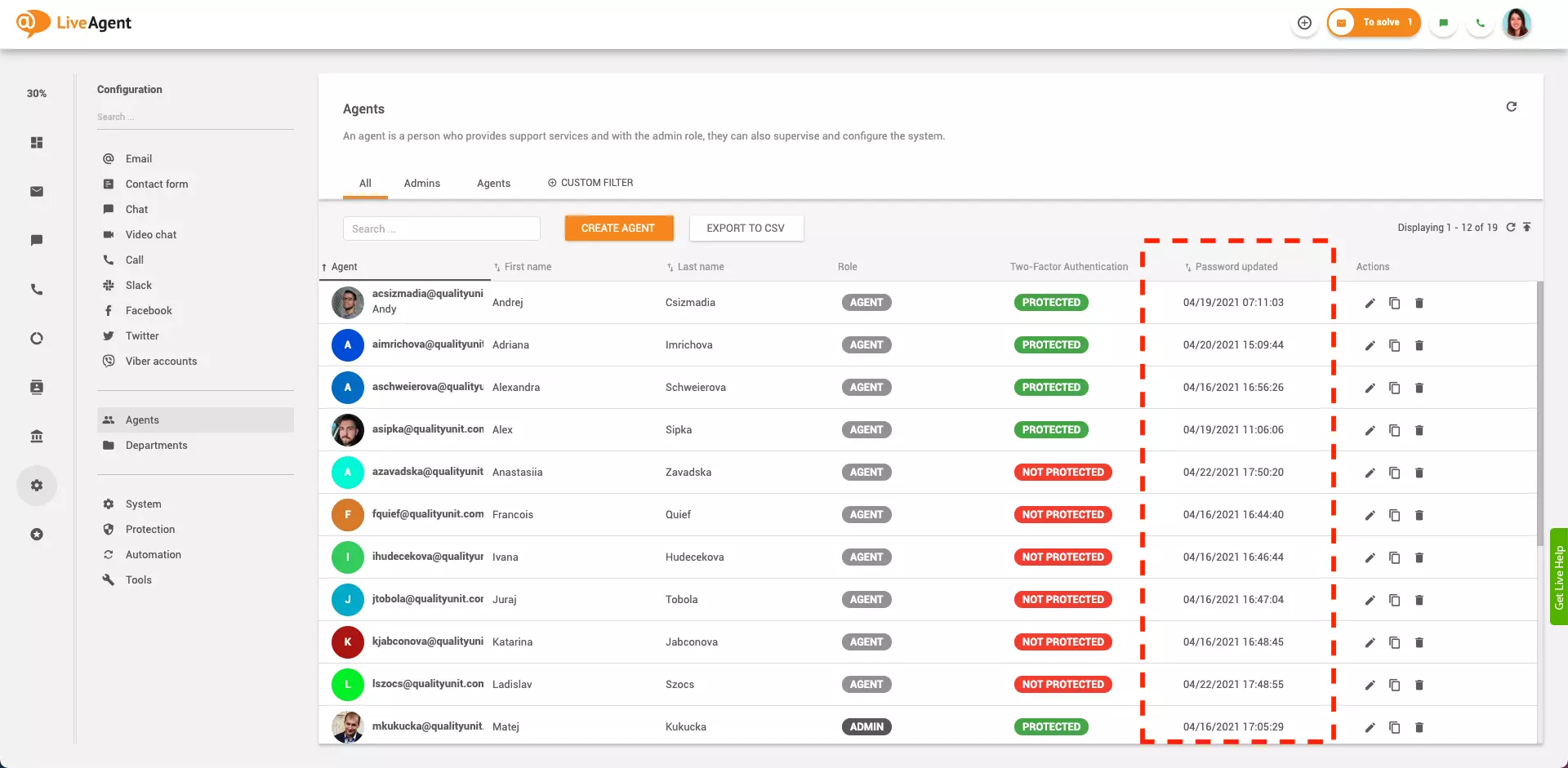 Slaptažodžio audito žurnalas