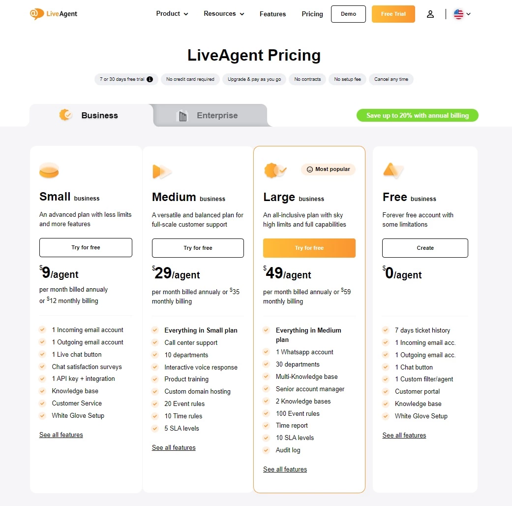 LiveAgent kainų planai