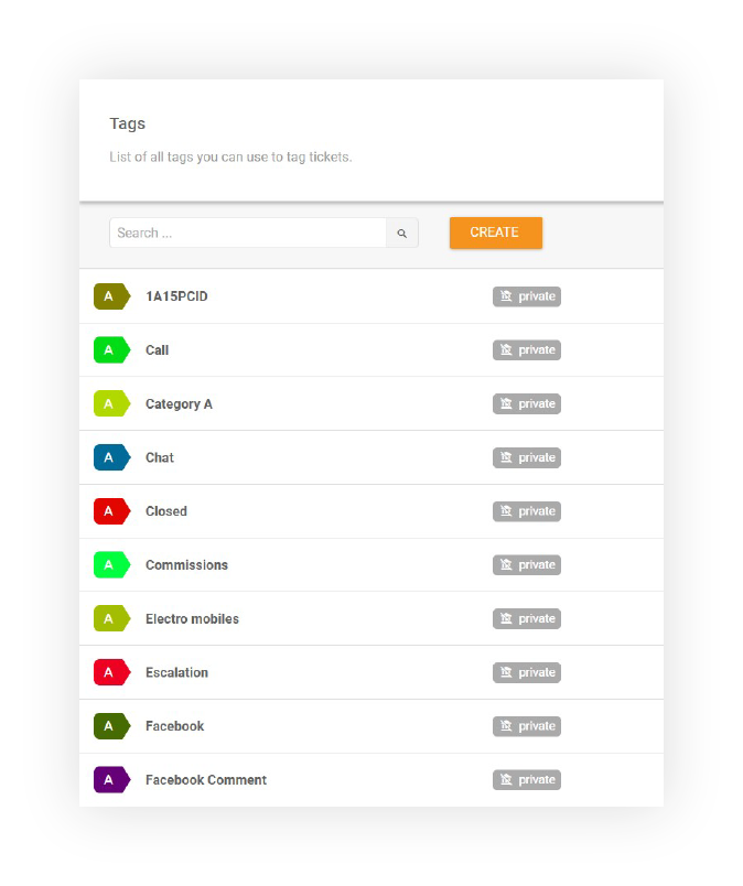 Žymų funkcijos pavyzdys