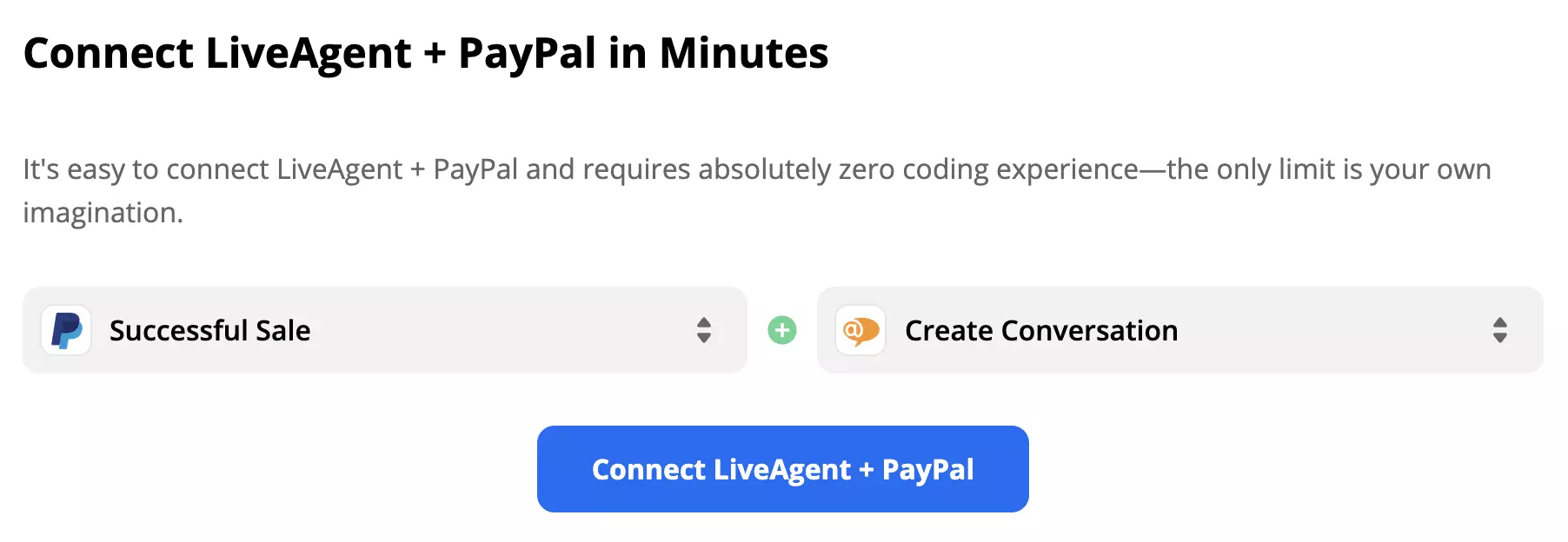 'PayPal' trigeris 'Sėkmingas pardavimas' sujungtas su LiveAgent veiksmu 'Kurti pokalbį'.