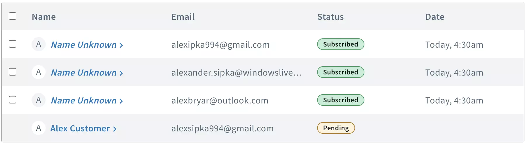 AWeber prenumeratorių sąrašas