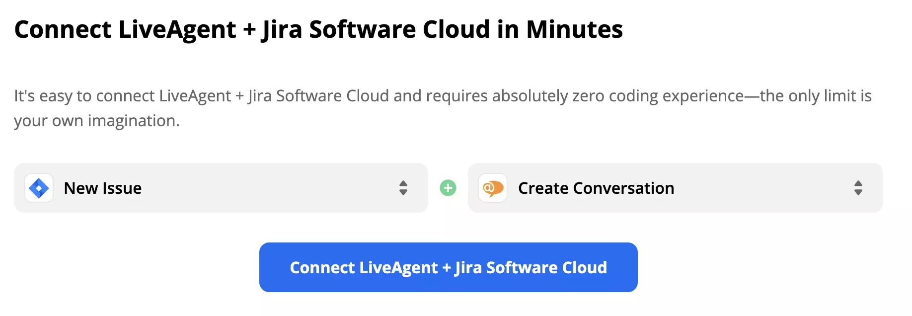 Sujunkite LiveAgent ir Jira Zapier sistemoje pasirinkę trigerį ir veiksmą