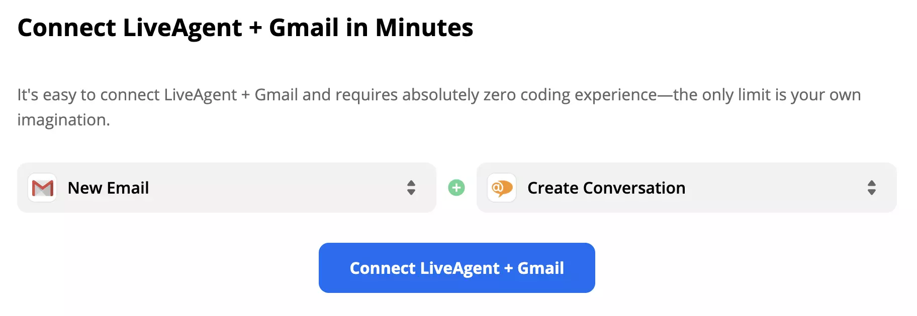 LiveAgent ir Gmail su triggeriu Naujas el. laiškas ir veiksmu Sukurti pokalbį