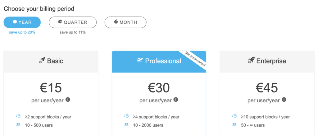 Kopano mokamų planų parinktys, prieinamos svetainėje
