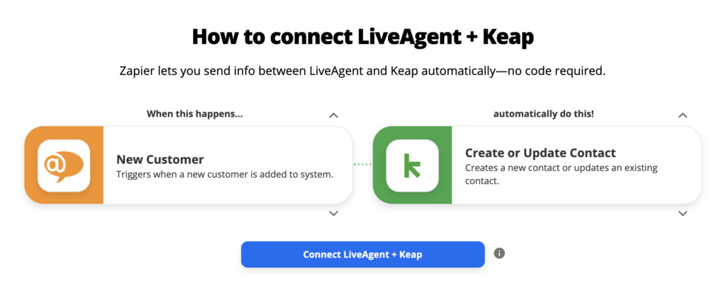 LiveAgent ir Keap integracijos parinktys Zapier