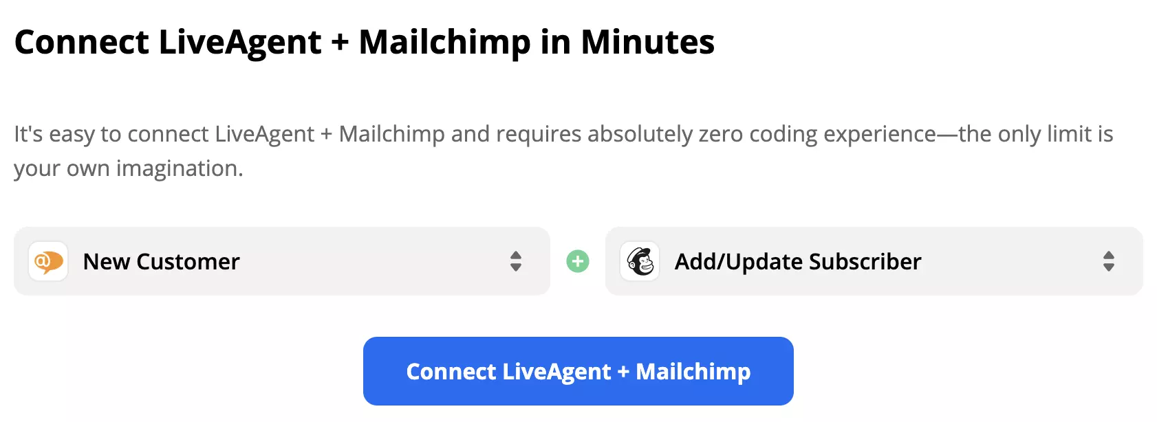 Pasirinktas LiveAgent trigeris ir Mailchimp veiksmas