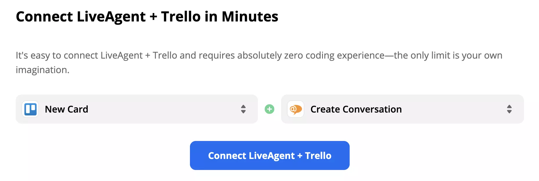 Trello triggeris New Card su LiveAgent veiksmu New Conversation