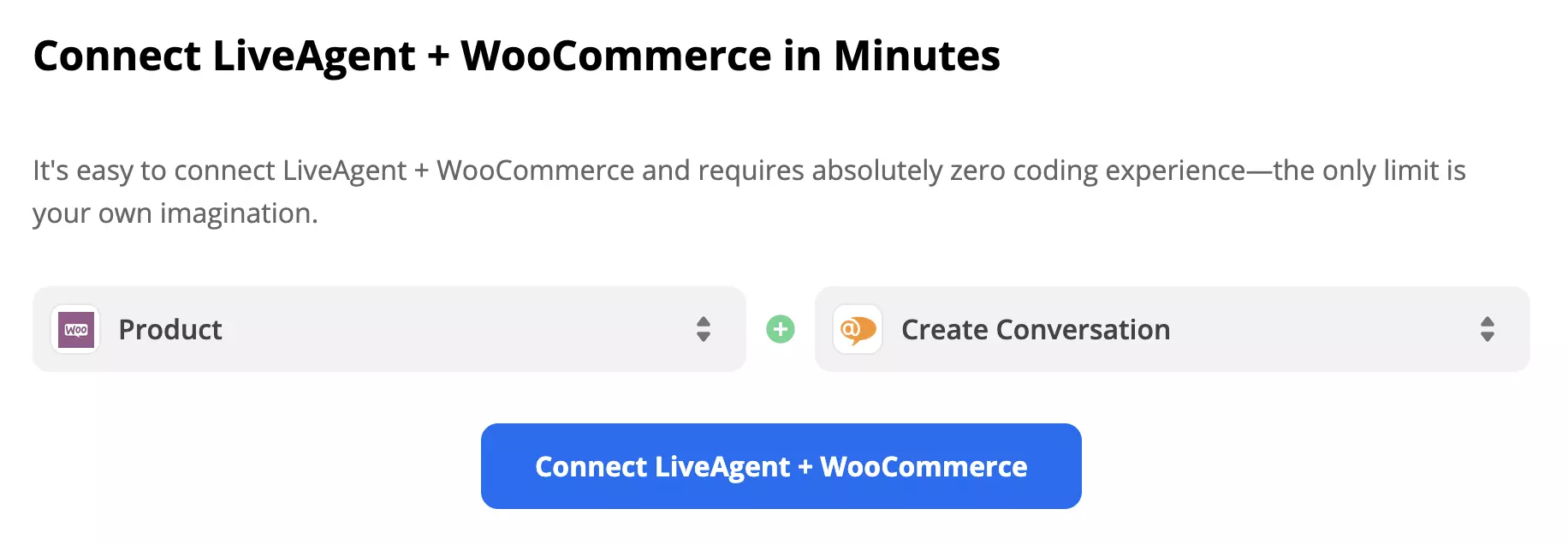 WooCommerce triggeris ir LiveAgent veiksmas pasirinkti Zapier integracijos puslapyje