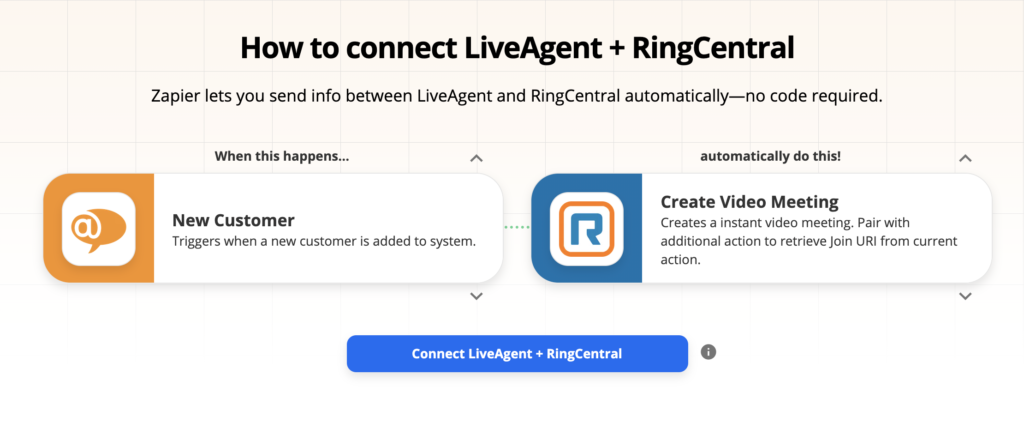 Zapier integracijos puslapis LiveAgent ir RingCentral