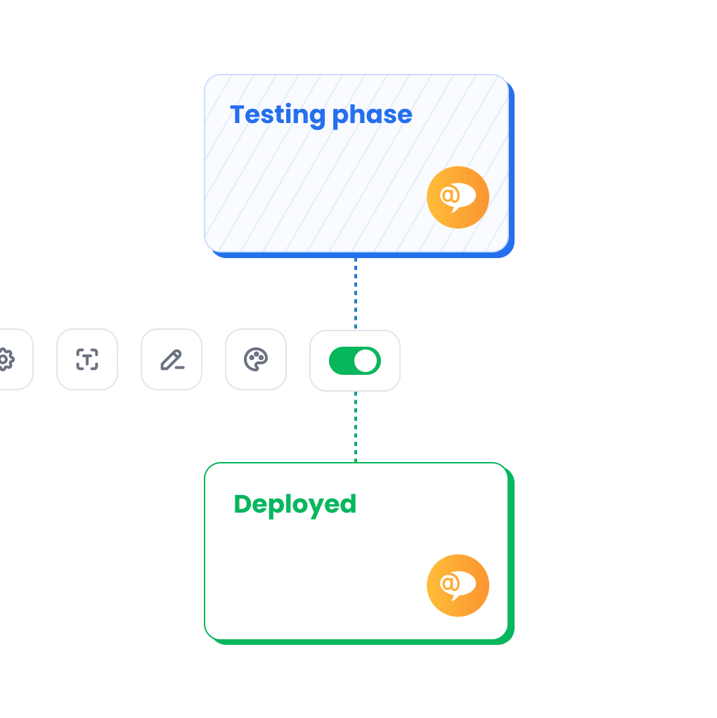Nemokamas nustatymas ir mokymas įtrauktas su Valentino dienos pasiūlymu