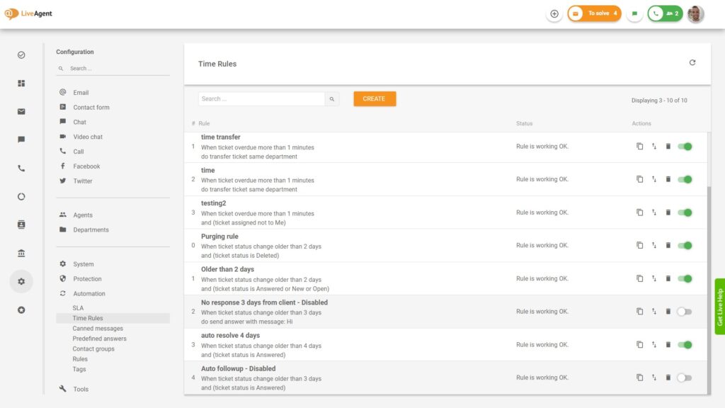 Automatizavimo taisyklės produktyvumui pagerinti