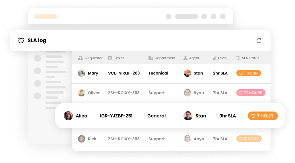SLA žurnalas klientų palaikymo programinėje įrangoje - LiveAgent