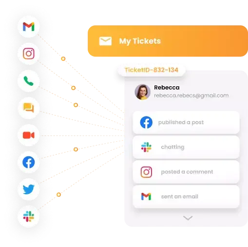 Daugiakanalis palaikymas