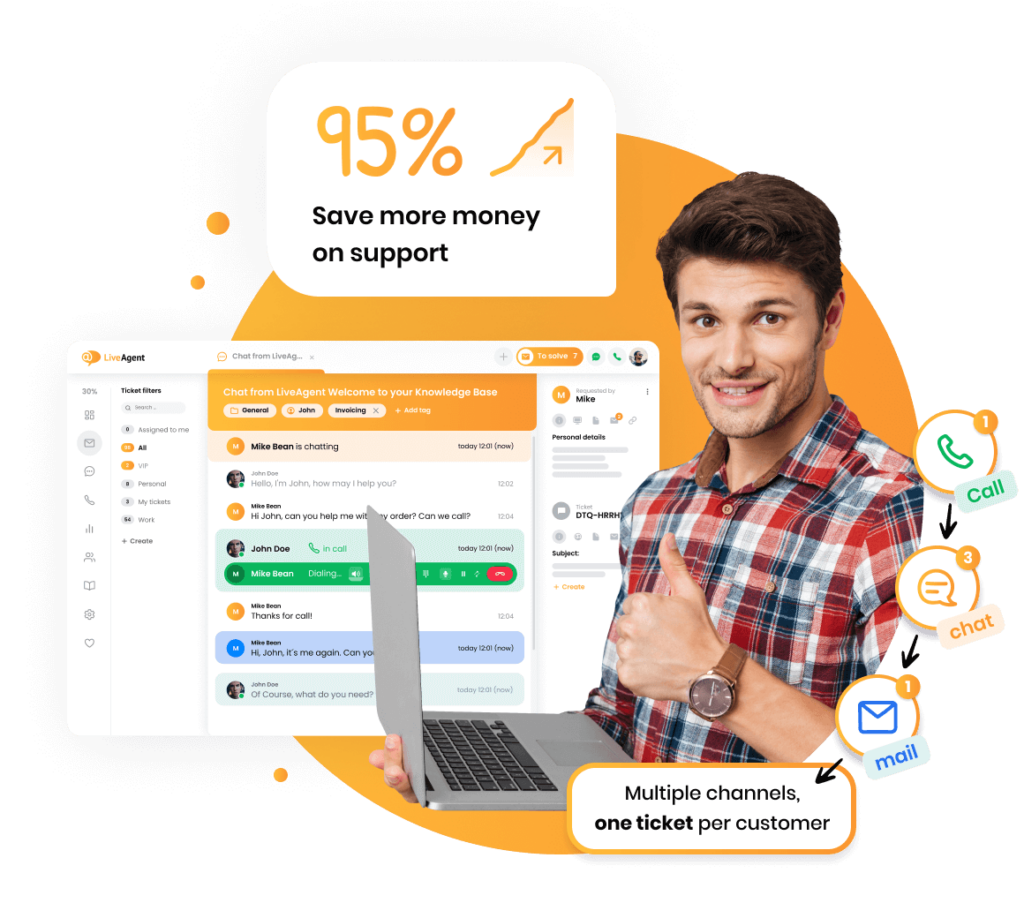 Live chat increases customer satisfaction by 73% and conversions by 40%