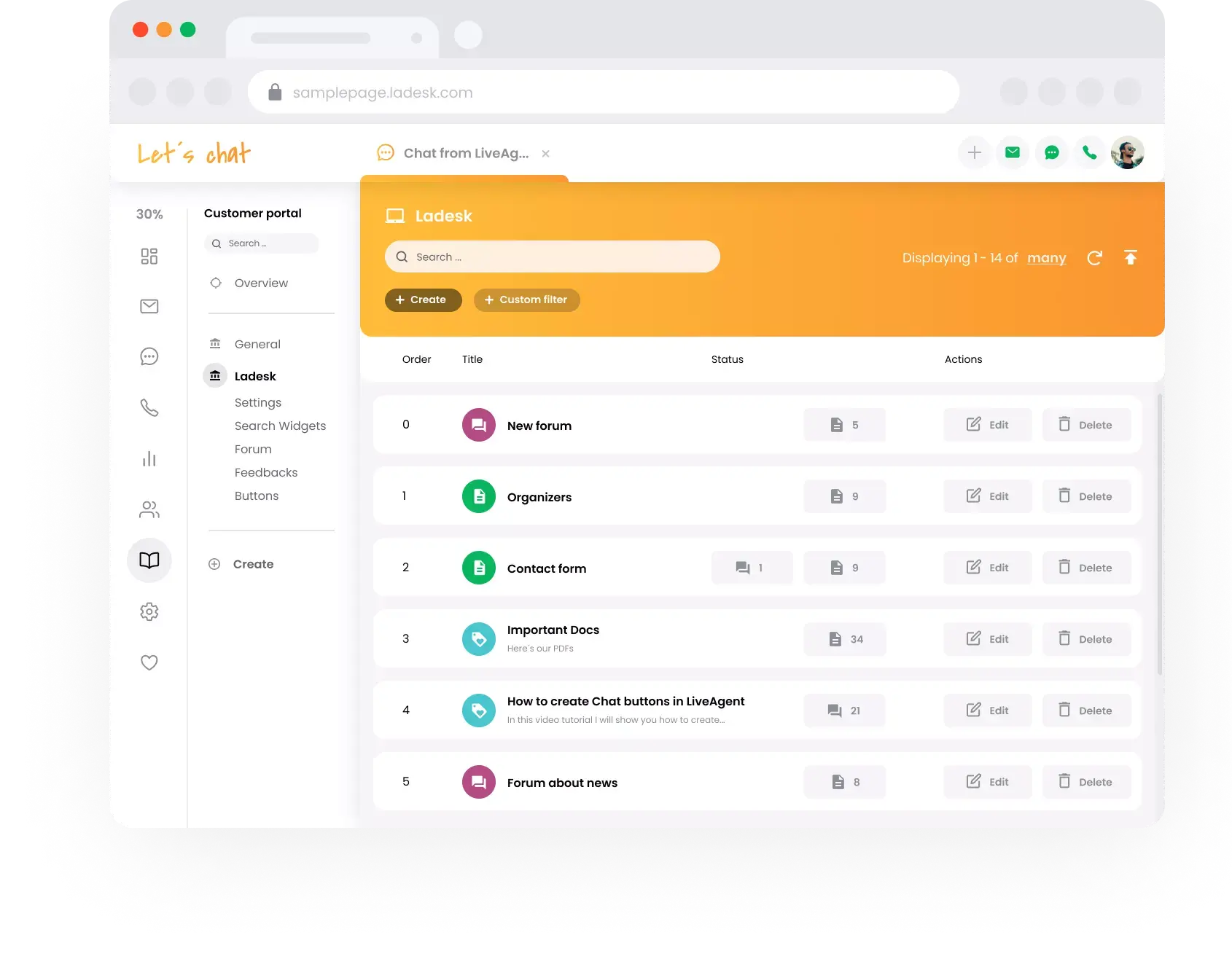 Palaikymo komandos rodinys