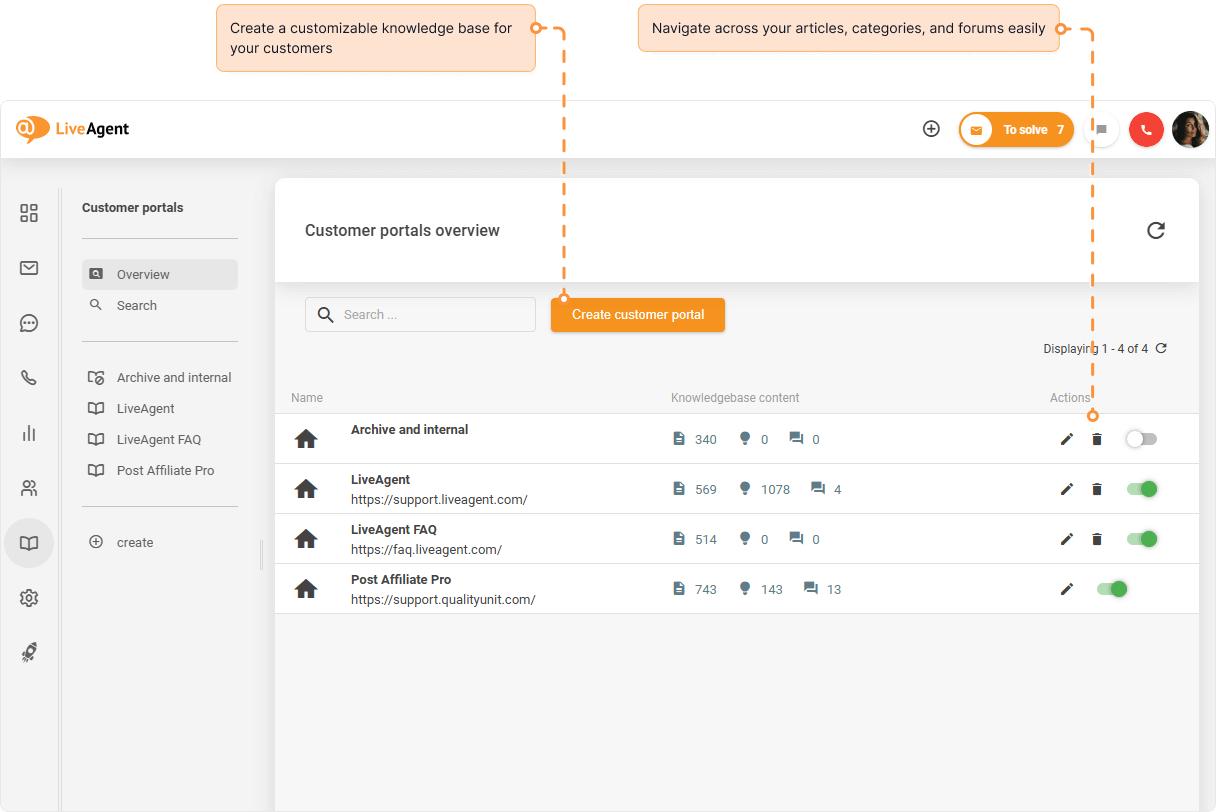 Užpildykite turiniu