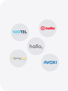 VoIP skambučių centro telefonų sistema