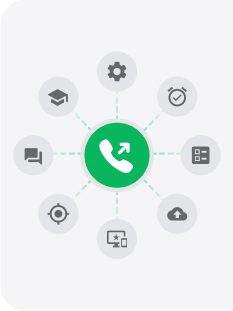 Išeinančių skambučių skambučių centro programinė įranga