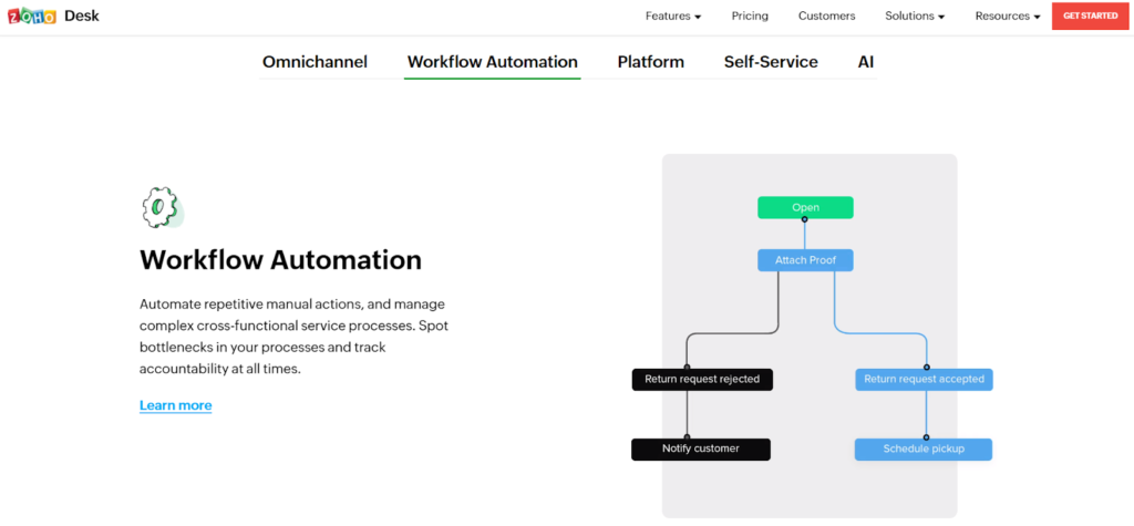 Zoho desk pradžios puslapis