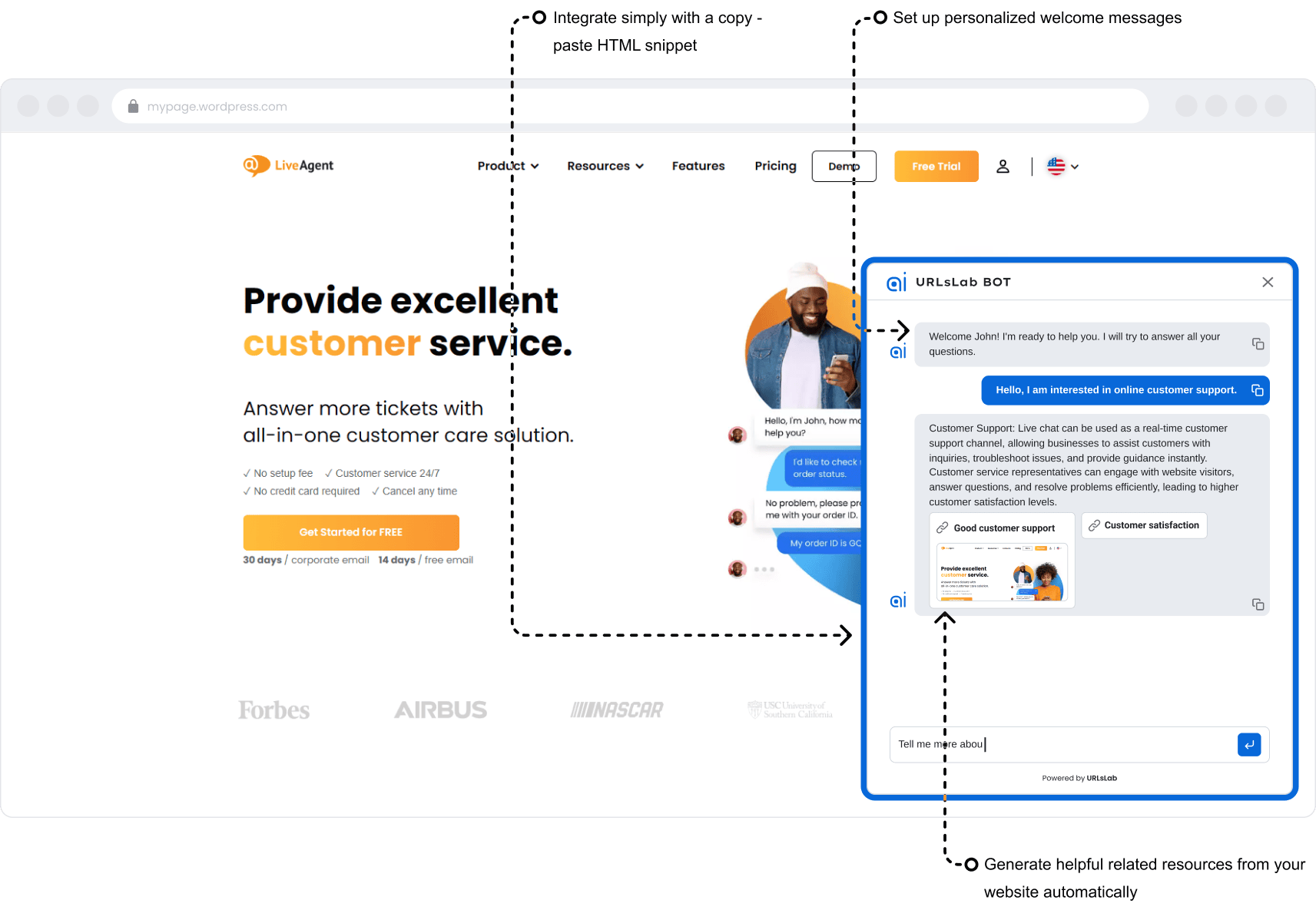 URLsLab AI Chatbot modelis